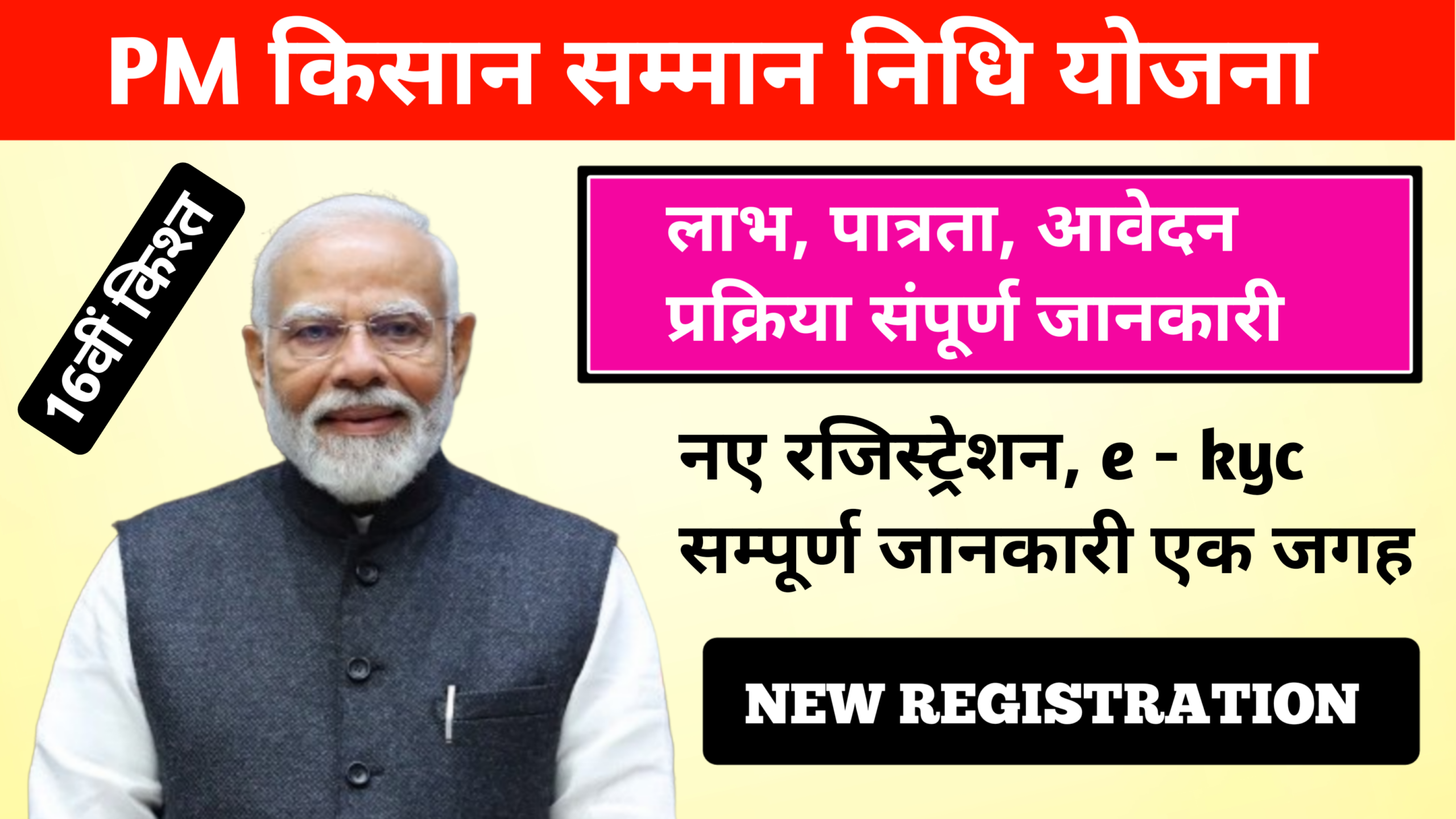 PM Kisan Smman Nidhi Yojna