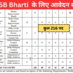 DSSSB Bharti 2026