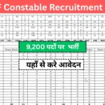 CRPF Constable Recruitment 2026