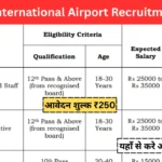 Noida International Airport Recruitment 2026