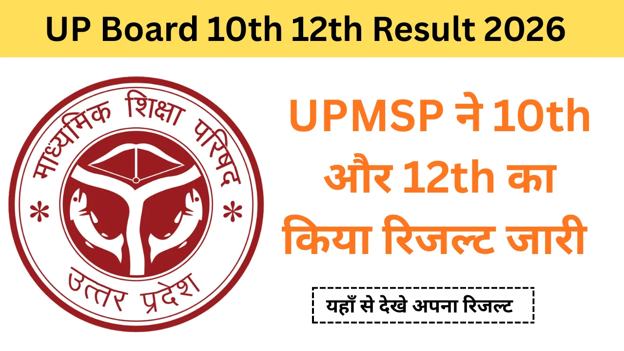 UP Board 10th 12th Result 2026