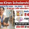 Pratibha Kiran Scholarship 2026