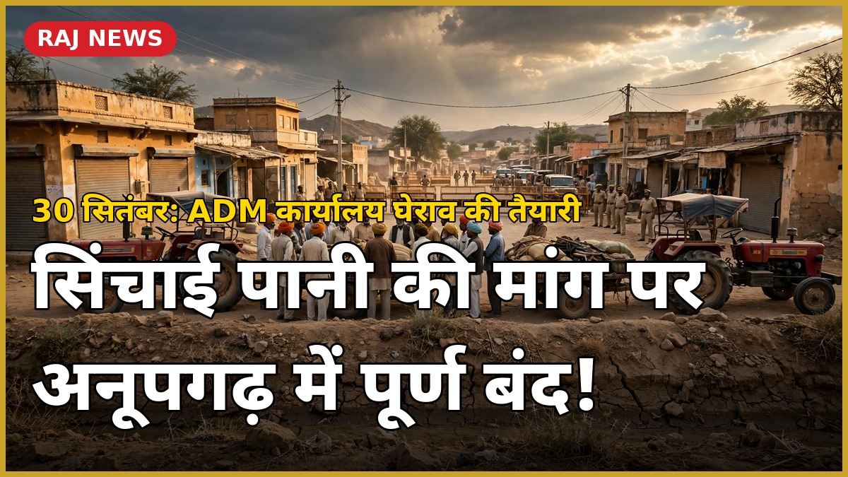 अनूपगढ़ में सिंचाई पानी की मांग पर किसानों का आंदोलन — ट्रैक्टर-ट्रॉलियां और बंद बाजार
