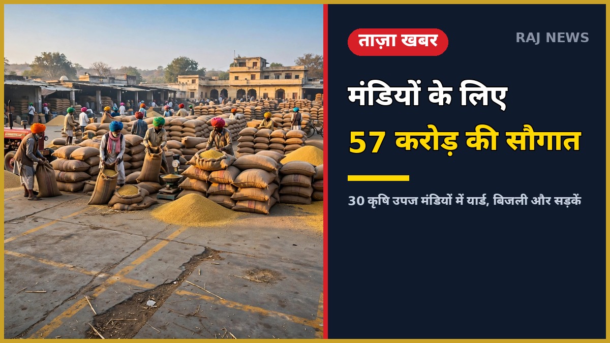 श्रीडूंगरगढ़ कृषि उपज मंडी में अनाज की बोरियां और ट्रैक्टर-ट्रॉली — मंडी यार्ड में काम करते किसान