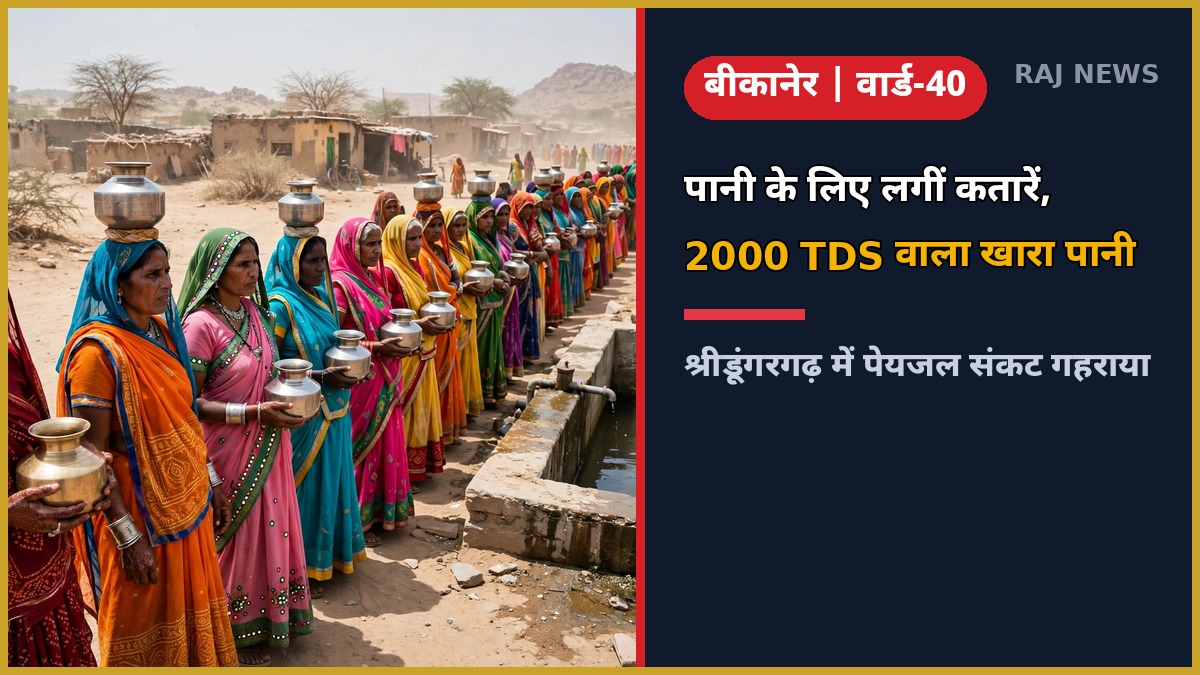 श्रीडूंगरगढ़ वार्ड-40 में पेयजल के लिए लगीं महिलाओं की कतारें, 2000 TDS वाला खारा पानी