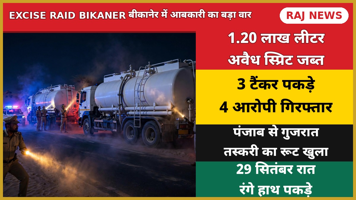 बीकानेर में आबकारी विभाग की कार्रवाई में जब्त किए गए स्प्रिट टैंकर