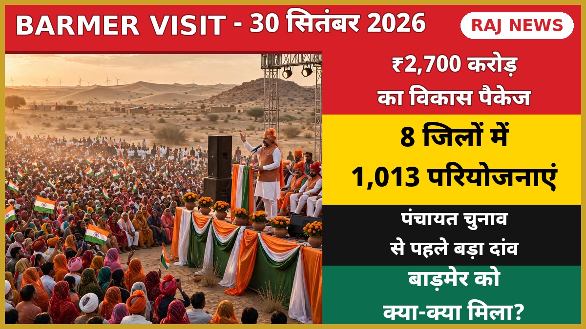 मुख्यमंत्री भजनलाल शर्मा बाड़मेर में ₹2,700 करोड़ की 1,013 विकास परियोजनाओं की घोषणा करते हुए