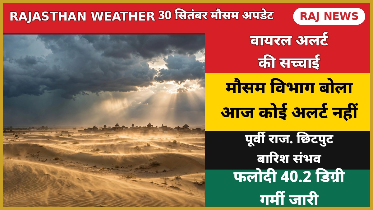 राजस्थान में 30 सितंबर के मौसम की स्थिति — वायरल अलर्ट की सच्चाई और IMD का No Warning अपडेट