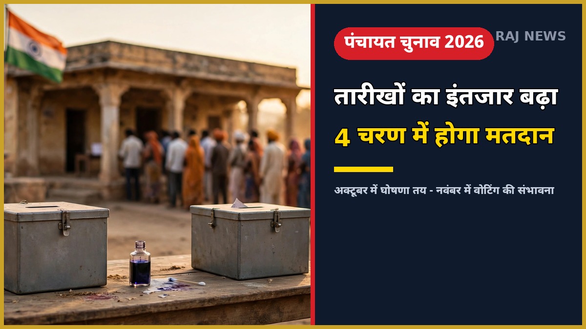राजस्थान पंचायत चुनाव 2026 की तारीखों का ऐलान टला — गांव में मतदान केंद्र पर मतदाताओं की कतार और मतपेटियां