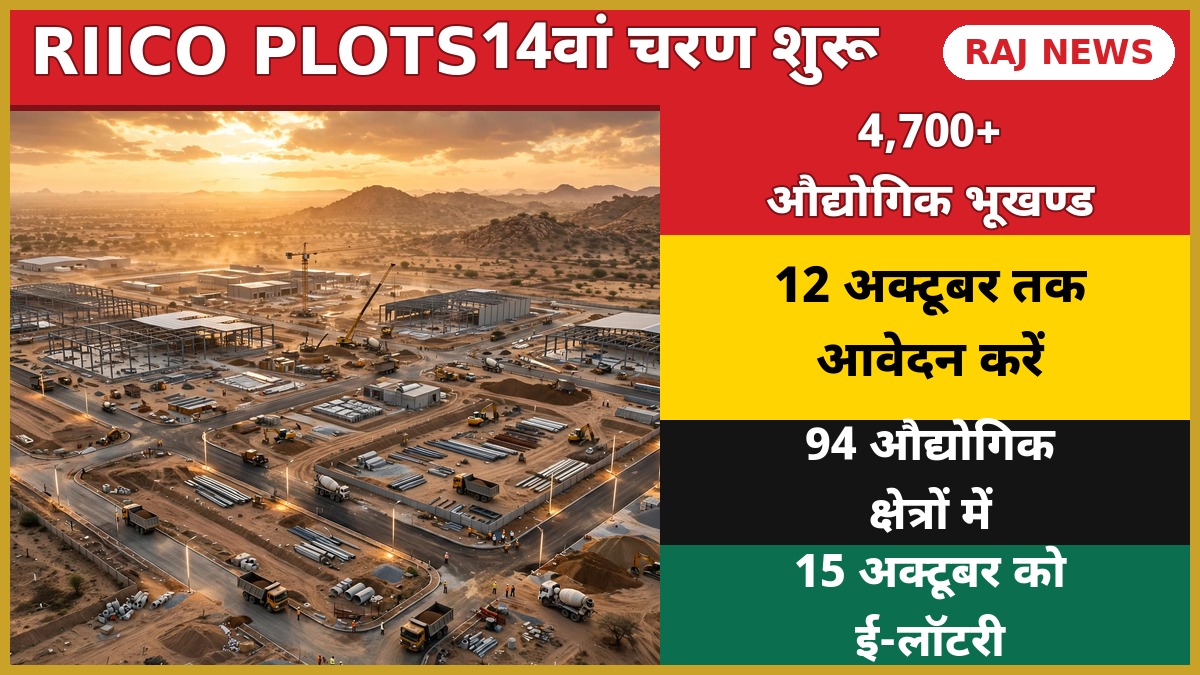 RIICO प्रत्यक्ष आवंटन योजना के 14वें चरण में 4,700 औद्योगिक भूखण्ड
