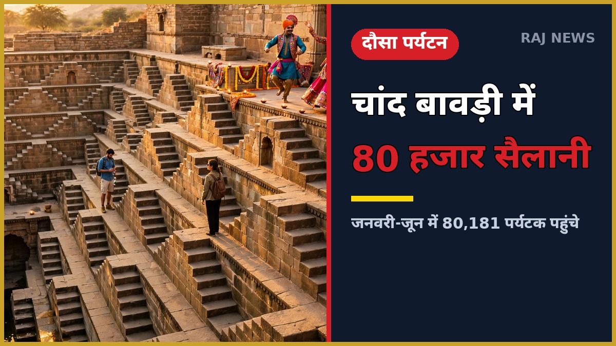 आभानेरी महोत्सव 2026 में चांद बावड़ी के पास राजस्थानी लोकनृत्य और पर्यटक