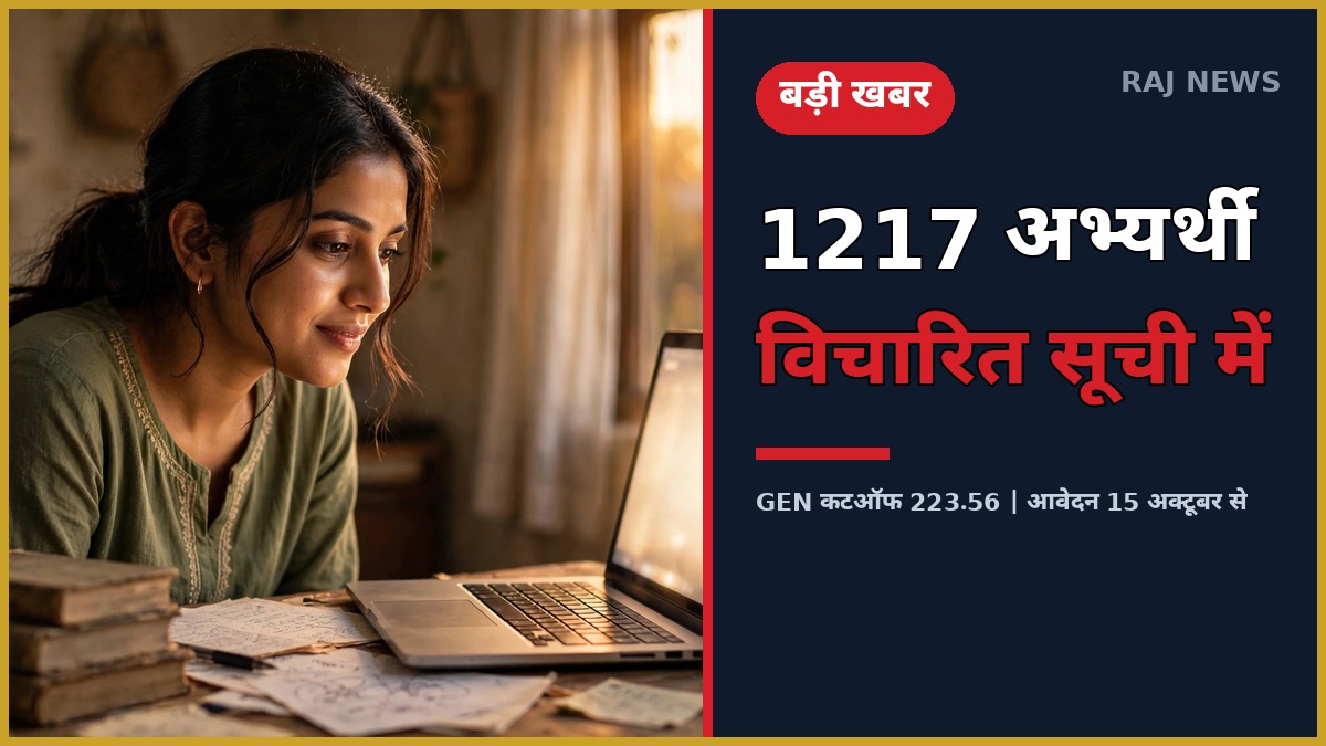 RPSC 2nd Grade Teacher Result 2026 — 1217 अभ्यर्थियों की विचारित सूची जारी