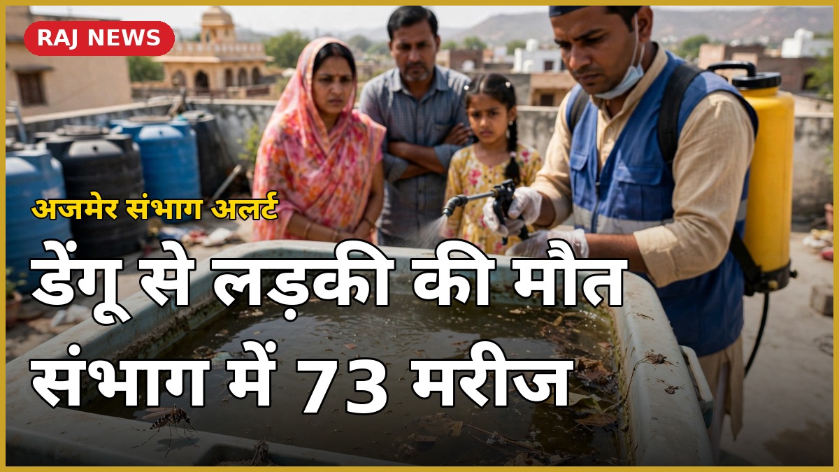 अजमेर में डेंगू अलर्ट: स्वास्थ्य विभाग की टीम मच्छर नियंत्रण करते हुए