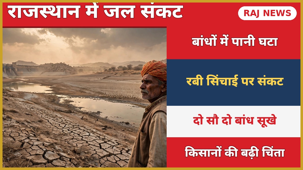 राजस्थान के बांधों में घटा जलस्तर, रबी सिंचाई पर संकट