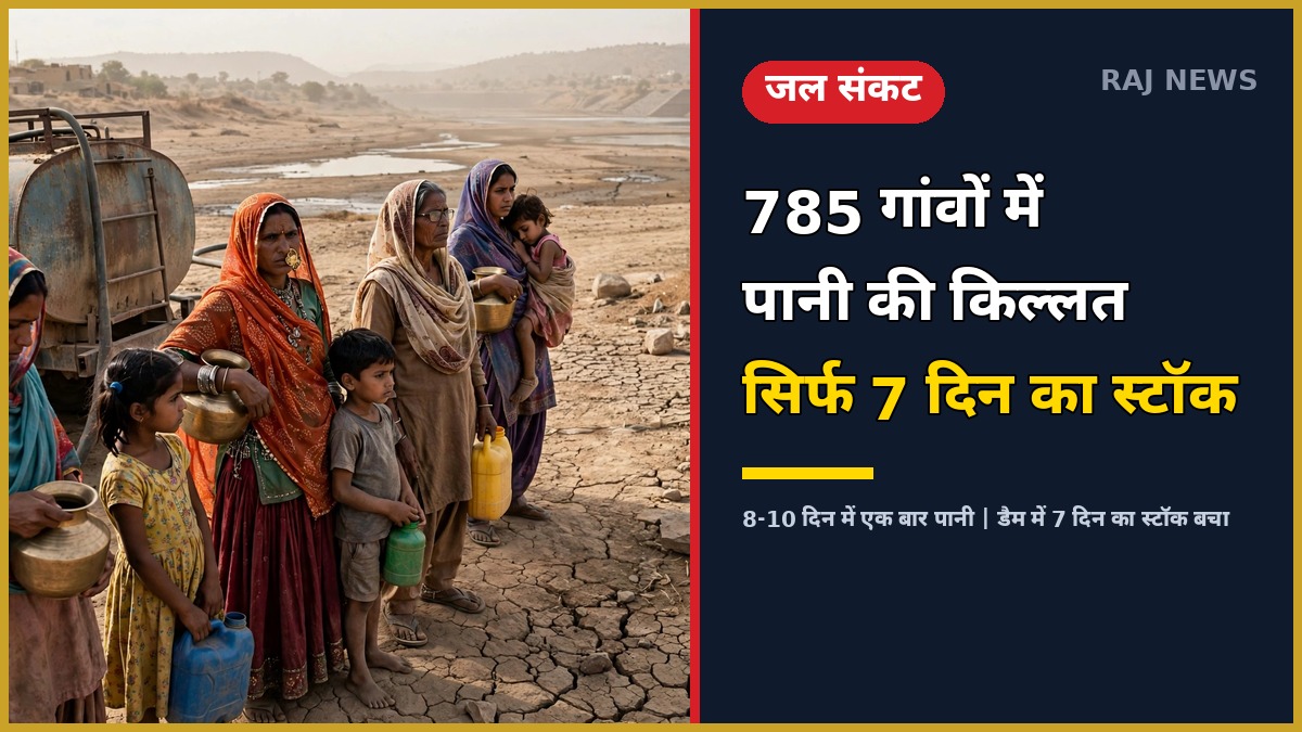 डीडवाना कुचामन में जल संकट के बीच टैंकर से पानी लेती महिलाएं