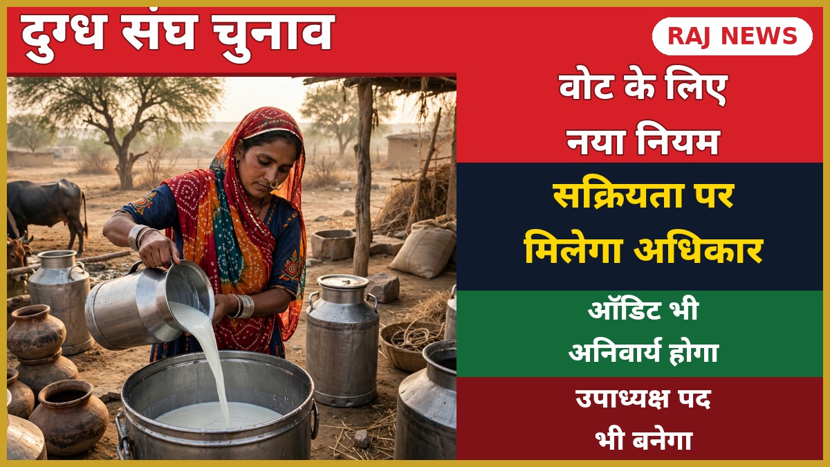 दूध देती राजस्थानी महिला पशुपालक — दुग्ध संघ चुनाव नियम के तहत अब 180 दिन दूध और 1800 लीटर आपूर्ति पर मिलेगा वोट का अधिकार