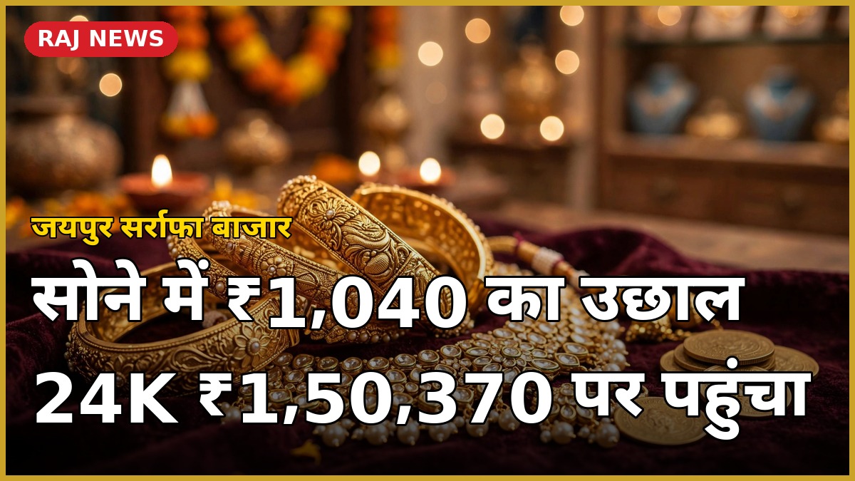 6 अक्टूबर 2026 को जयपुर सर्राफा बाजार में सोने-चांदी के ताजा भाव — 24K सोना ₹1,50,370 प्रति 10 ग्राम