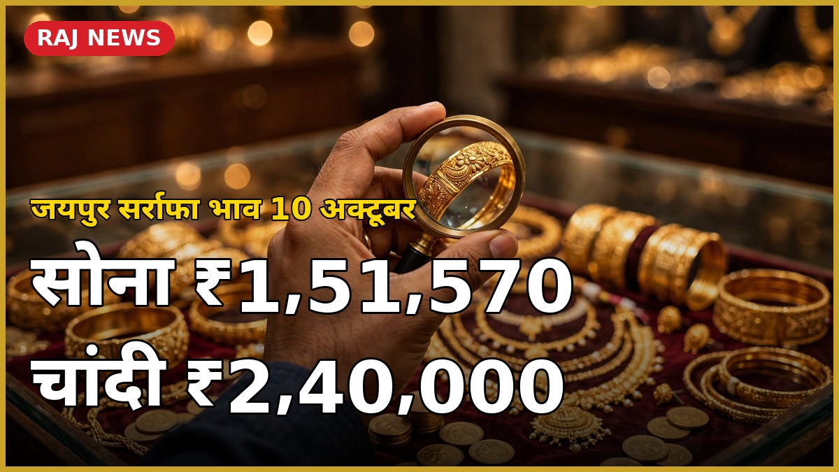 10 अक्टूबर 2026 को जयपुर सर्राफा बाजार में सोने-चांदी के ताजा भाव — 24K सोना ₹1,51,570 प्रति 10 ग्राम