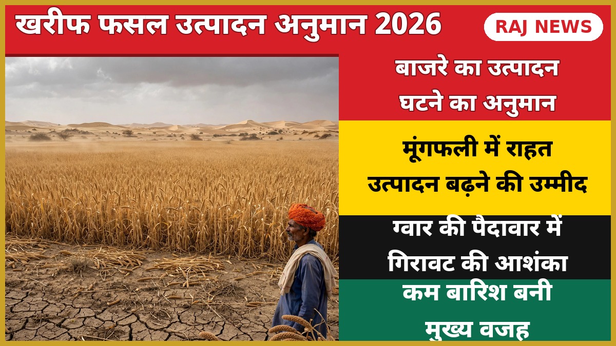 खरीफ फसल 2026 उत्पादन अनुमान — बाजरा खेत में किसान