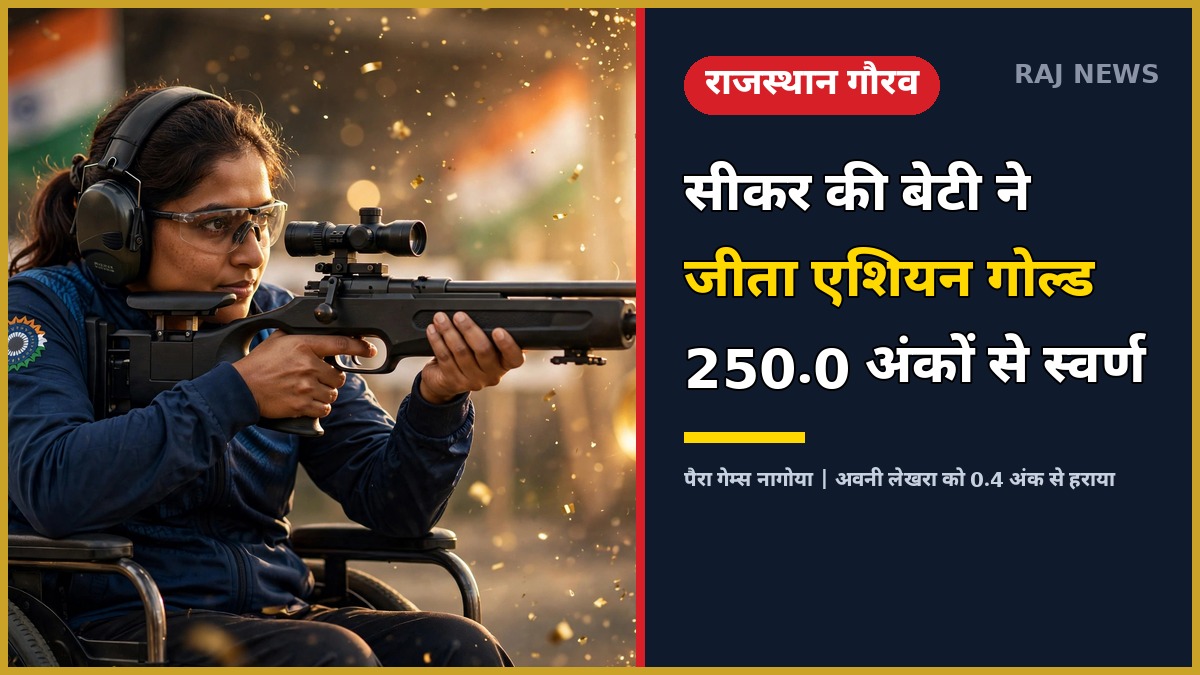 मोना अग्रवाल गोल्ड मेडल — एशियन पैरा गेम्स 2026 में 10 मीटर एयर राइफल में स्वर्ण जीतती राजस्थान की पैरा निशानेबाज