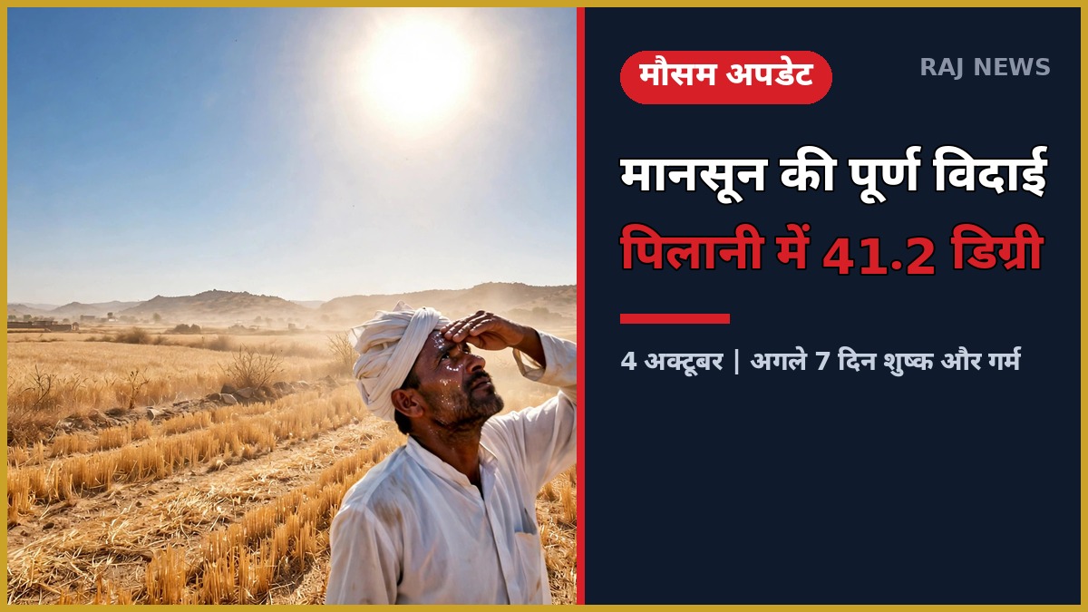 मानसून की विदाई के बाद राजस्थान में तेज धूप और गर्मी — पिलानी में पारा 41.2 डिग्री के पार, खेत में धूप देखते किसान.