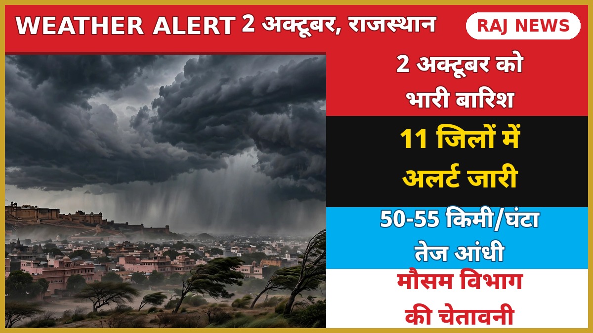 2 अक्टूबर को राजस्थान में भारी बारिश और आंधी का अलर्ट — 11 जिलों में IMD चेतावनी