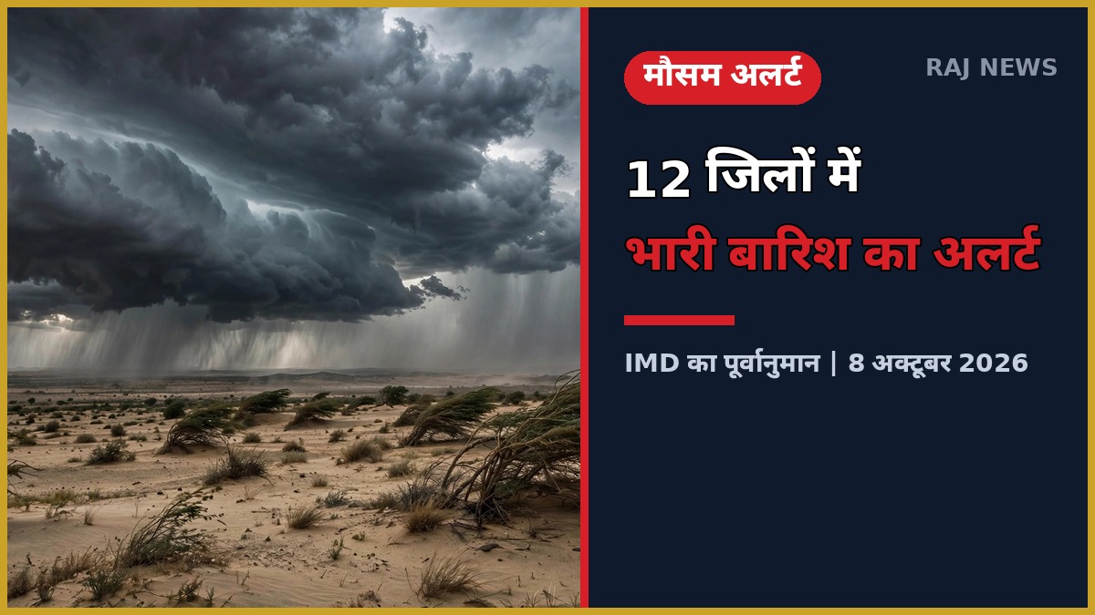 8 अक्टूबर 2026 को राजस्थान के 12 जिलों में भारी बारिश का अलर्ट — थार रेगिस्तान पर तूफानी बादल