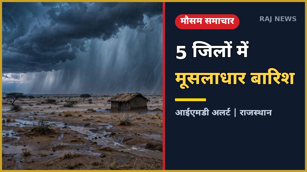 9 अक्टूबर 2026 को राजस्थान के 5 जिलों में भारी बारिश का आईएमडी अलर्ट