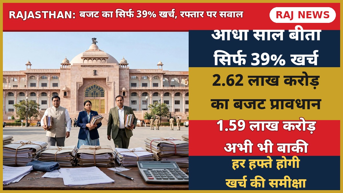 राजस्थान बजट खर्च समीक्षा बैठक मुख्य सचिव वी श्रीनिवास