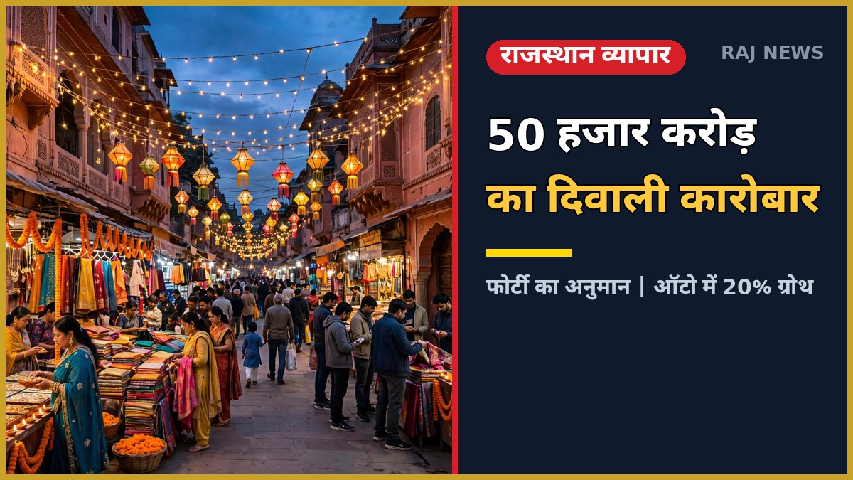 राजस्थान दिवाली कारोबार — दिवाली की रोशनी से जगमगाता जयपुर का बाजार; फोर्टी के अनुसार 50 हजार करोड़ के कारोबार की उम्मीद