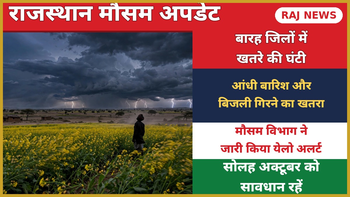 16 अक्टूबर 2026 को राजस्थान के 12 जिलों में येलो अलर्ट — गरज-चमक, बिजली और तेज हवाओं की चेतावनी, किसान खेत में बादलों को देखता हुआ