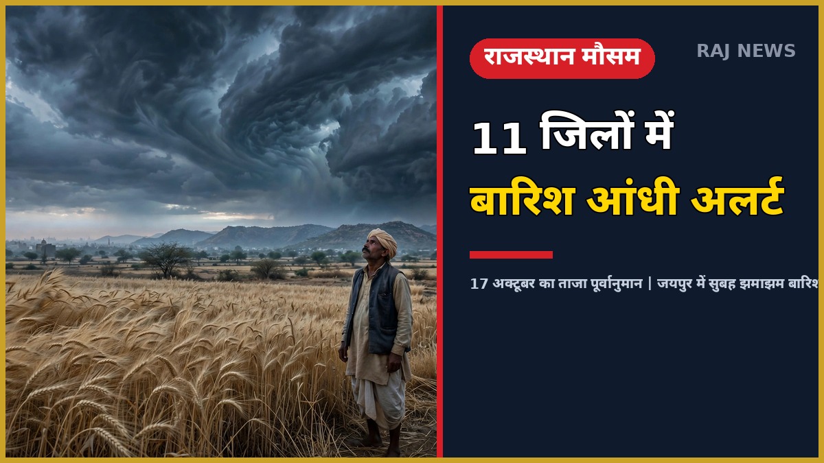 राजस्थान मौसम 17 अक्टूबर: 11 जिलों में बारिश-आंधी का अलर्ट