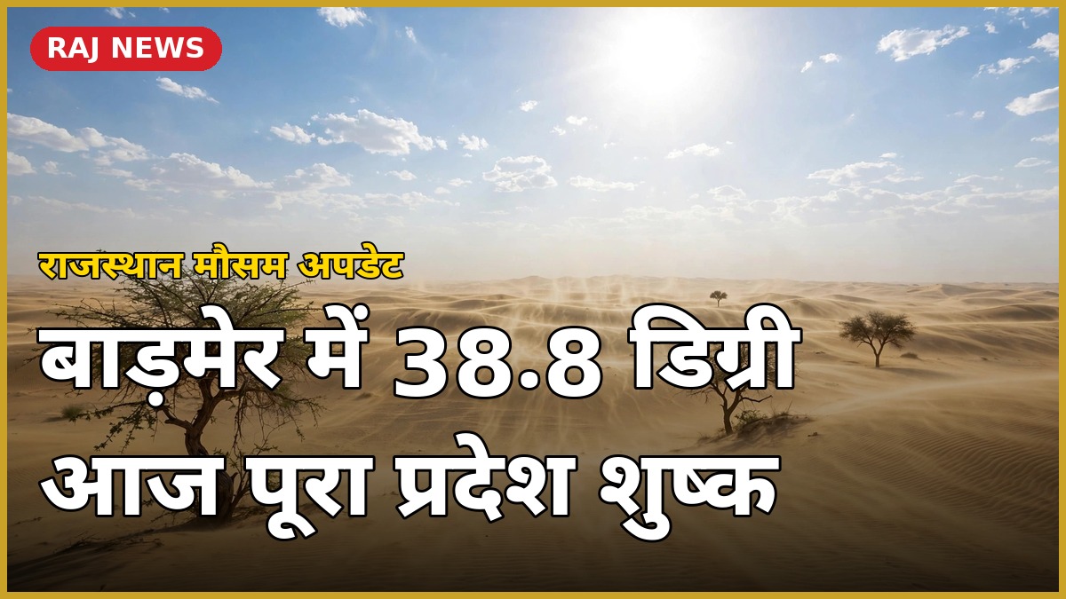 राजस्थान मौसम 22 अक्टूबर — बाड़मेर में 38.8 डिग्री तापमान, पूरे प्रदेश में शुष्क मौसम