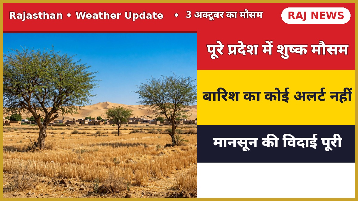 3 अक्टूबर 2026 को राजस्थान में साफ नीले आसमान के नीचे सुनहरे खेत — शुष्क मौसम का पूर्वानुमान