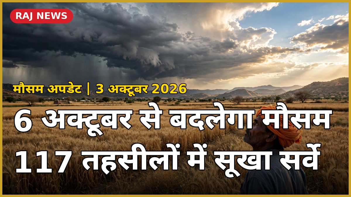3 अक्टूबर 2026 को राजस्थान मौसम अपडेट — किसान खेत में तूफानी बादलों को देखते हुए, 6 अक्टूबर से मौसम बदलाव का पूर्वानुमान