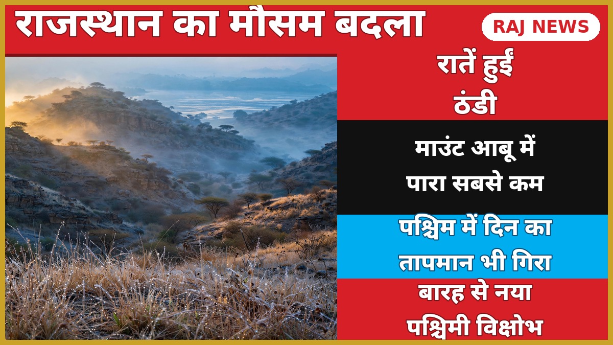 राजस्थान में रातों में बढ़ी ठंडक — माउंट आबू में 14.6 डिग्री सेल्सियस तापमान