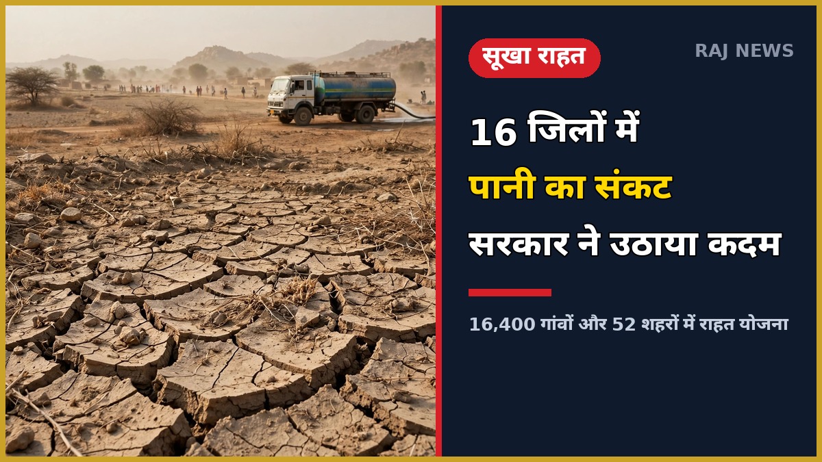 सूखे से दरकती राजस्थान की जमीन और पानी पहुंचाता टैंकर — 16 जिलों में राहत योजना
