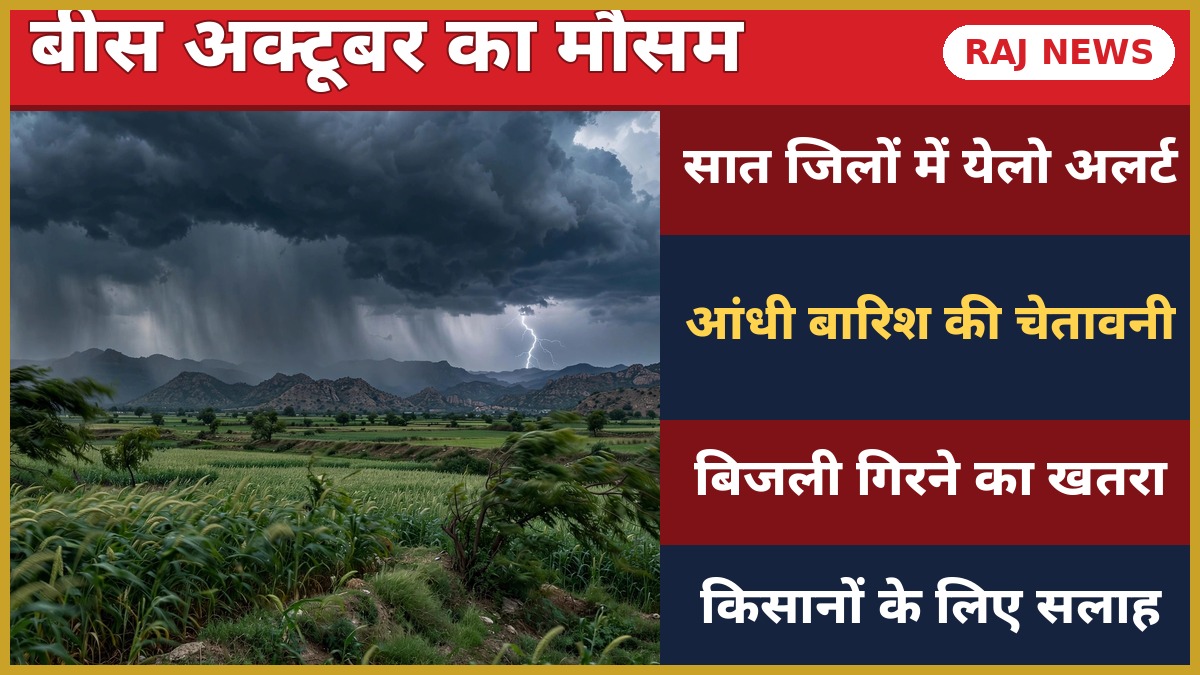 20 अक्टूबर को राजस्थान के 7 जिलों में येलो अलर्ट — आंधी-बारिश और बिजली गिरने की चेतावनी