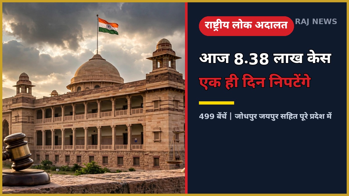 राष्ट्रीय लोक अदालत — राजस्थान में 8.38 लाख मामलों के निपटारे के लिए 499 बेंचें गठित