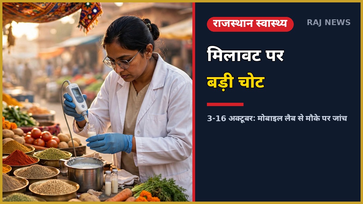 खाद्य सुरक्षा अधिकारी राजस्थान के बाजार में दूध की मिलावट जांच करते हुए