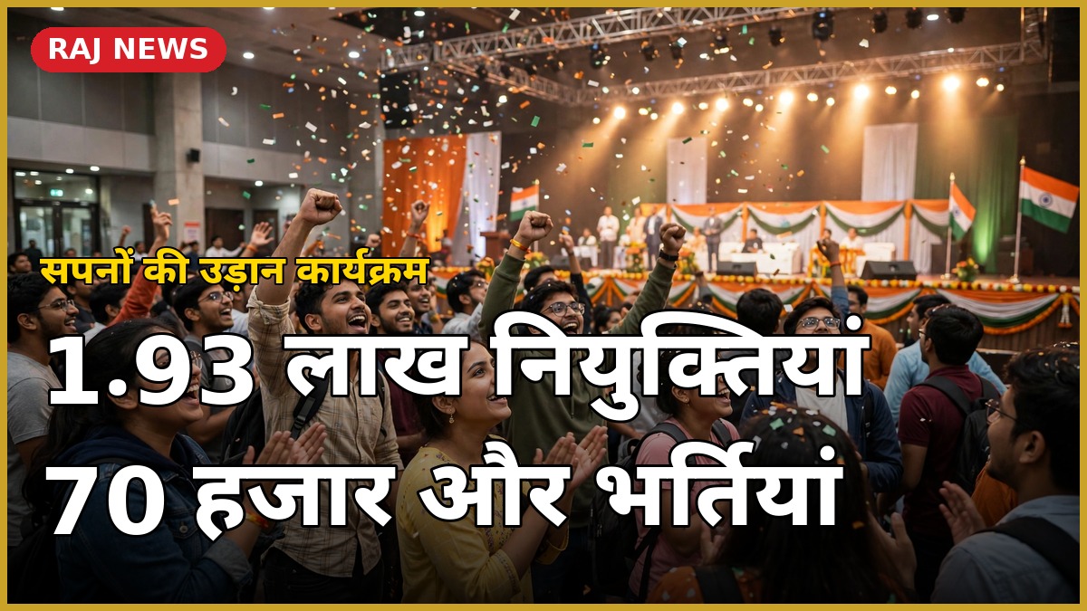 सपनों की उड़ान कार्यक्रम में सीएम भजनलाल शर्मा का युवा संवाद, 1.93 लाख नियुक्तियां