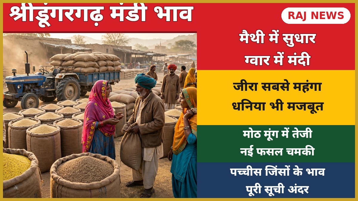 श्रीडूंगरगढ़ मंडी भाव 21 अक्टूबर 2026 — मैथी में सुधार, ग्वार में मंदी