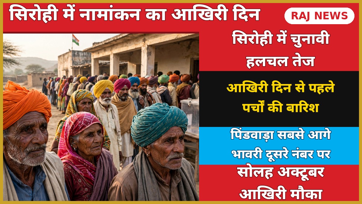 सिरोही पंचायत चुनाव 2026 नामांकन प्रक्रिया