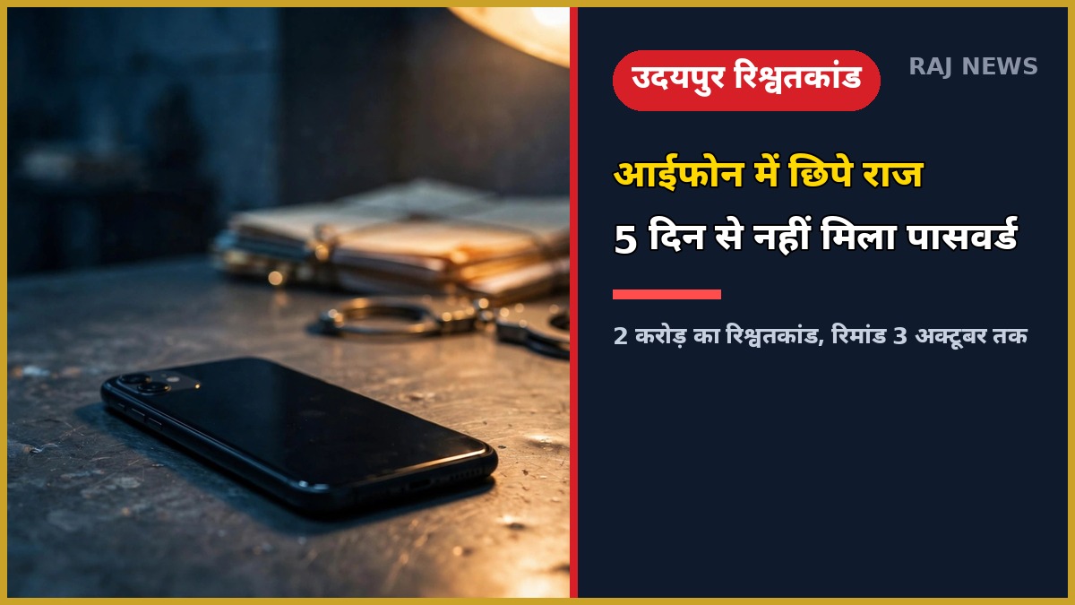 उदयपुर ACB रिश्वतकांड — SOG ASP मुकेश सोनी के आईफोन का पासवर्ड रहस्य, रिमांड 3 अक्टूबर तक