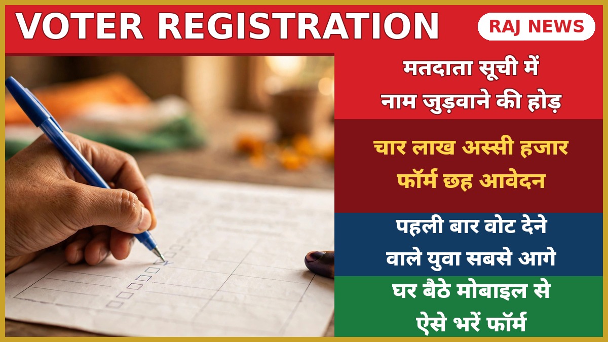 राजस्थान मतदाता पंजीकरण अभियान 2026 — फॉर्म-6 भरता युवा मतदाता